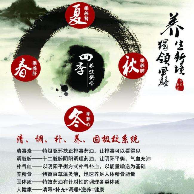 做个假本科学历